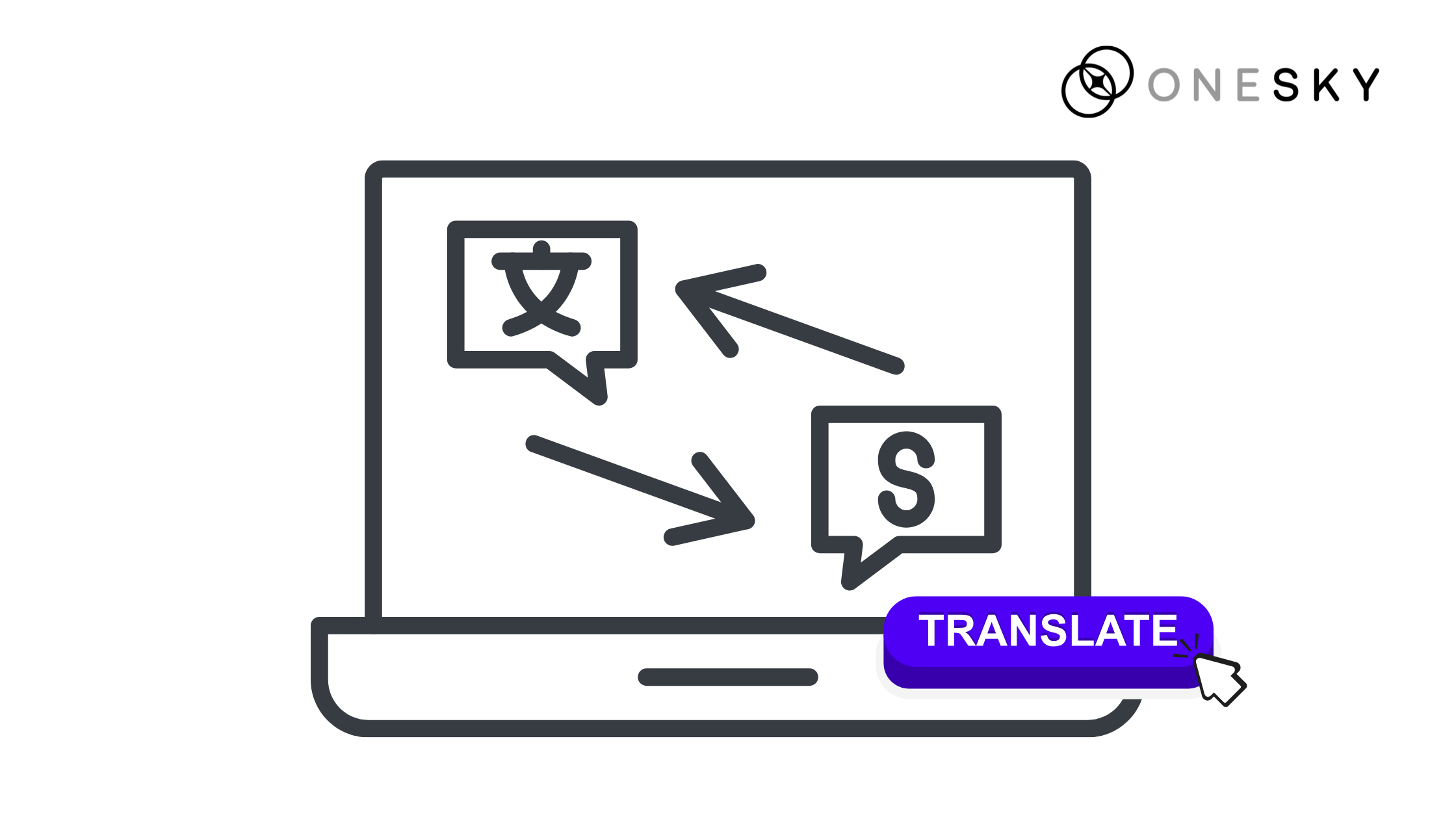 Seamless Global Reach with Automatic Translation