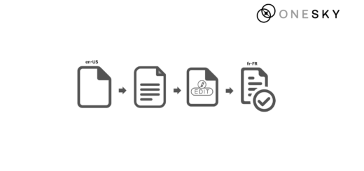 AI Agent Translation Workflows